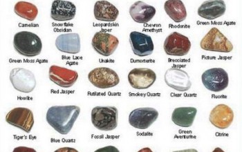 semi precious stones